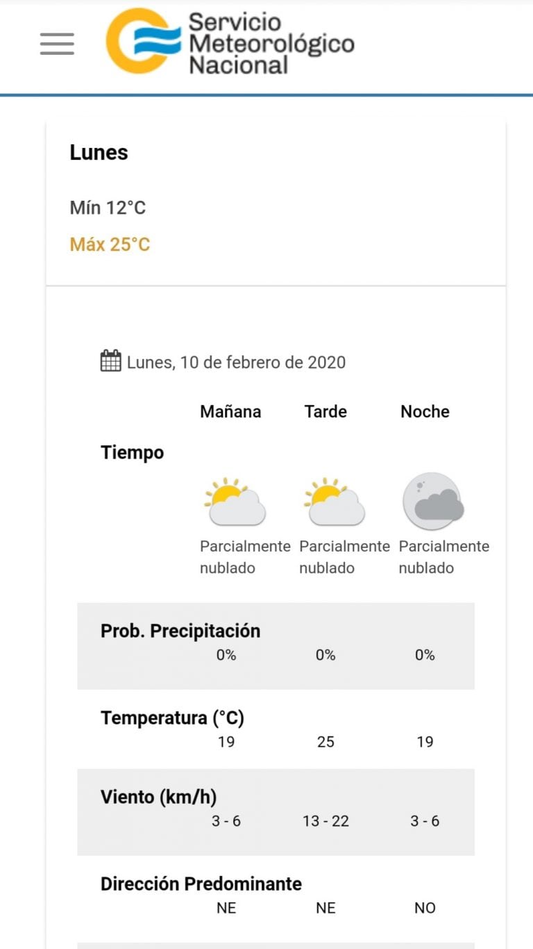 Pronóstico del tiempo para este lunes 10 de febrero.