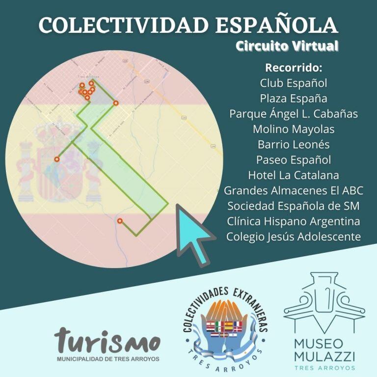 Circuito Colectividad Española