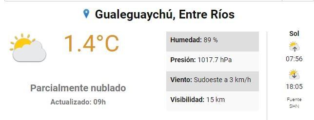 clima Gualeguaychú 13 de julio
Crédito: SMN