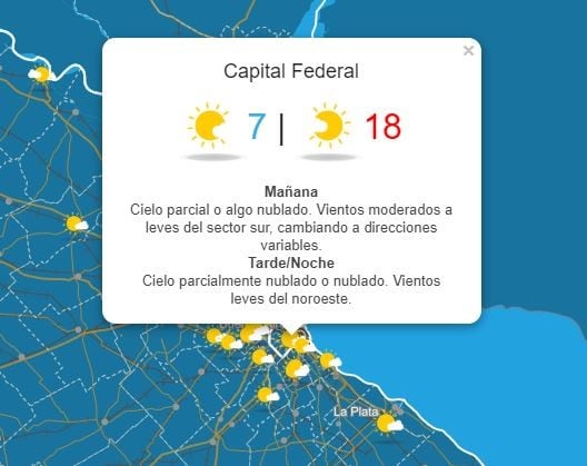 El clima del domingo.