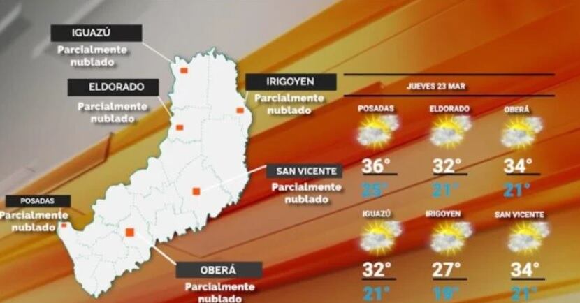 Nueva jornada de intenso calor en Misiones para este jueves.