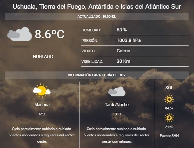 Clima sábado