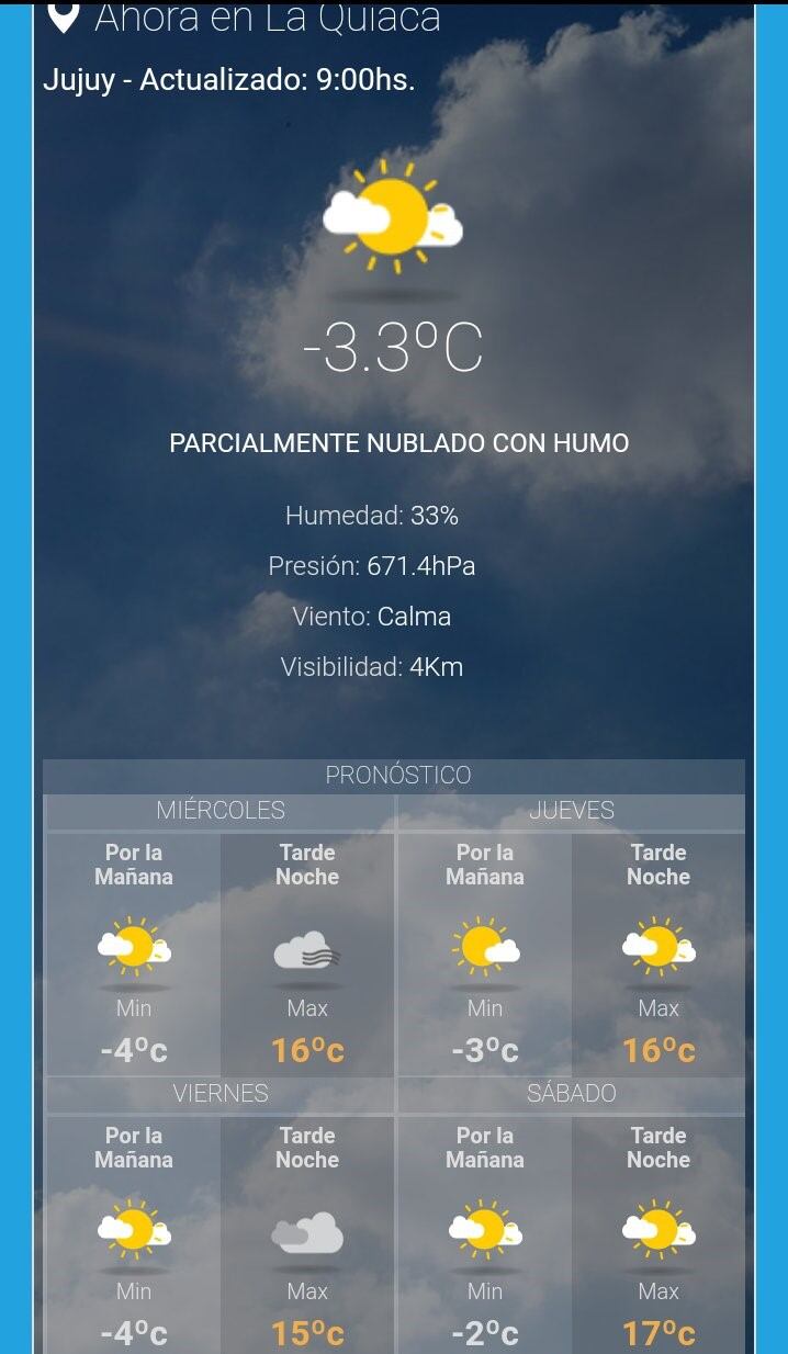 Clima de La Quiaca 4 de julio de 2018