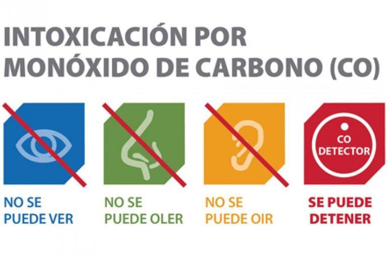 Monóxido de carbono
Crédito: Web