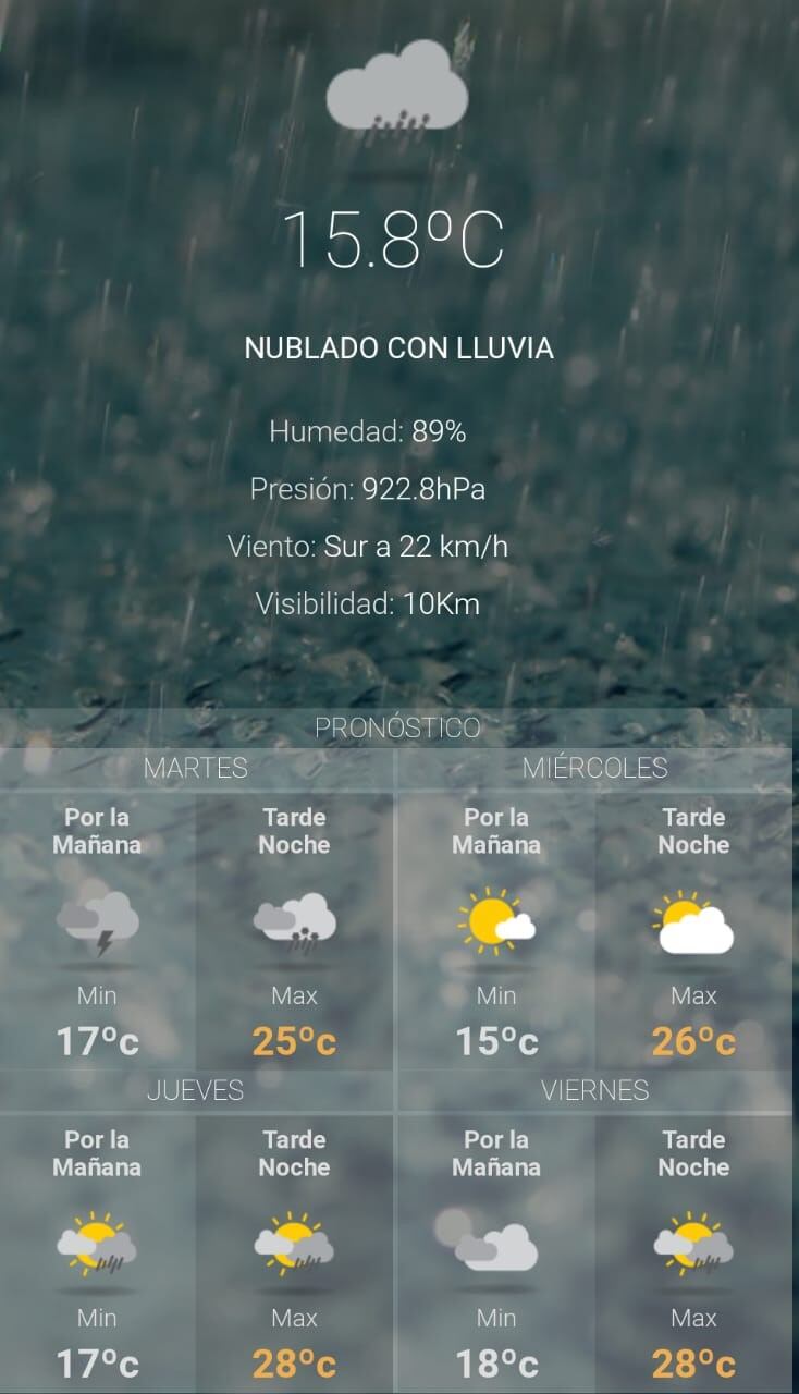 Clima en Jujuy para este martes 12 de febrero