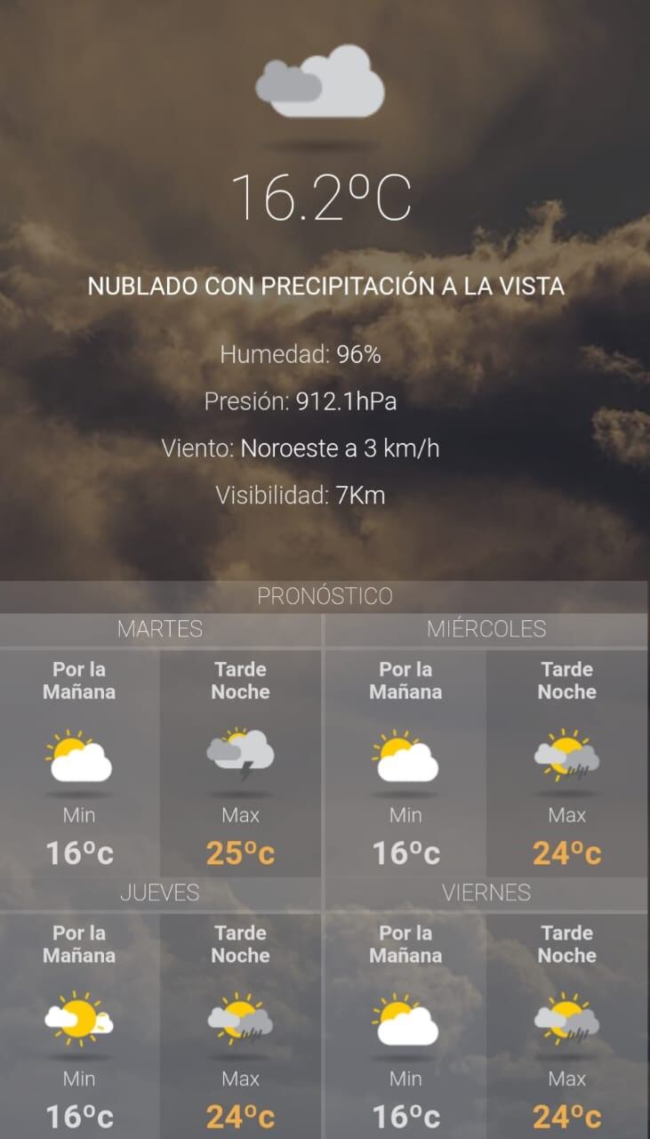 Clima en Jujuy para hoy