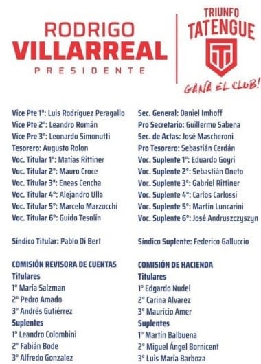 Listas de Unión de Santa Fe. (El Litoral)