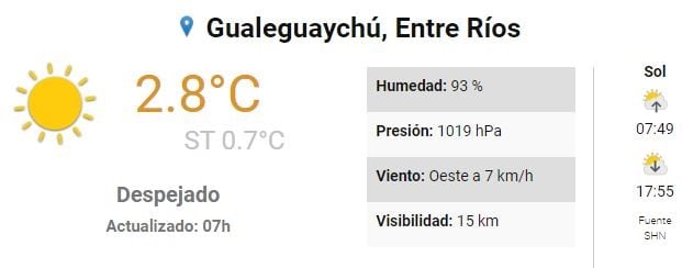 Temperatura baja a las 8.00 de este lunes 1 de junio
Crédito: SMN