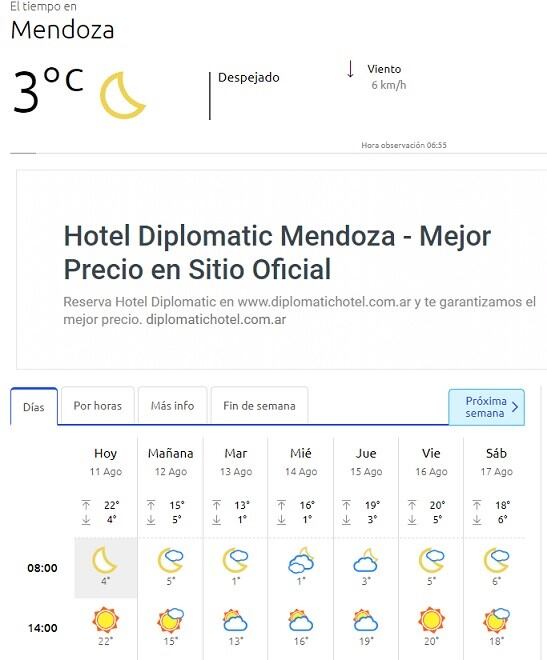 Así estará el clima en Mendoza hoy