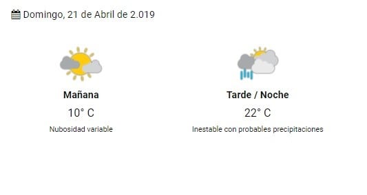 Pronóstico del SMN.