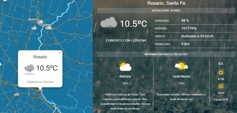 El clima mejorará este domingo en la ciudad de Rosario. (SMN)