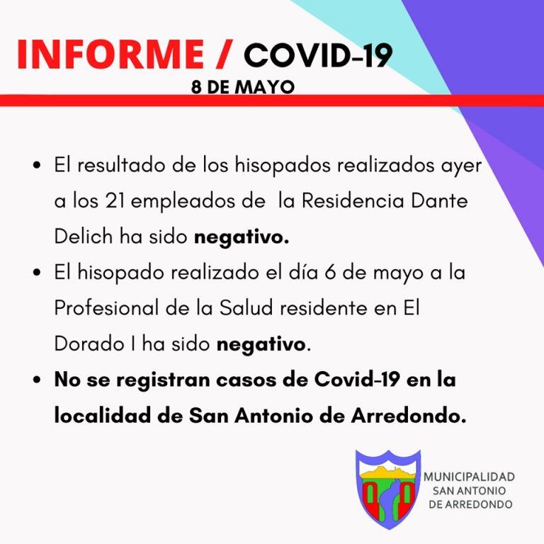 Informe municipal del 8 de mayo de 2020.