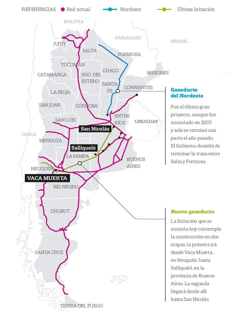 Fuente: Secretaría de Energía.