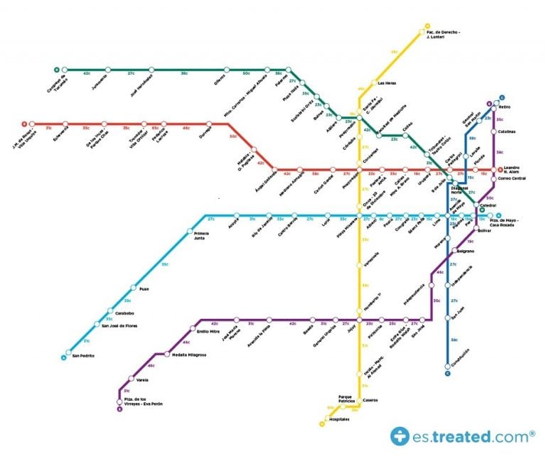 Mapa de calorías del subte de Buenos Aires.