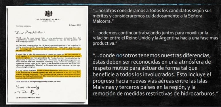 Comunicado británico dirigido al ex presidente Macri, detalla los aspectos más relevantes.
(rcorte de investigación de Florencia Tognelli y Mg. Su Pereyra Rodríguez - UAI)