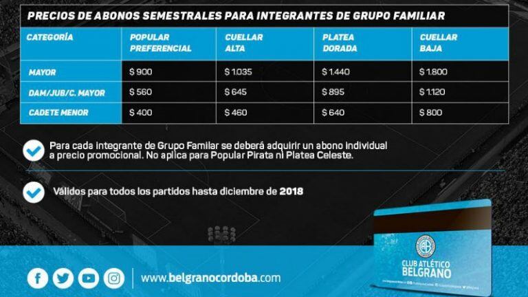 Campaña de socios de Belgrano