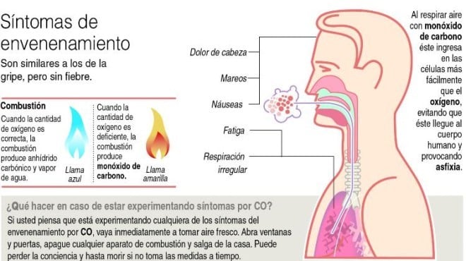 Gentileza Diario Río Negro.