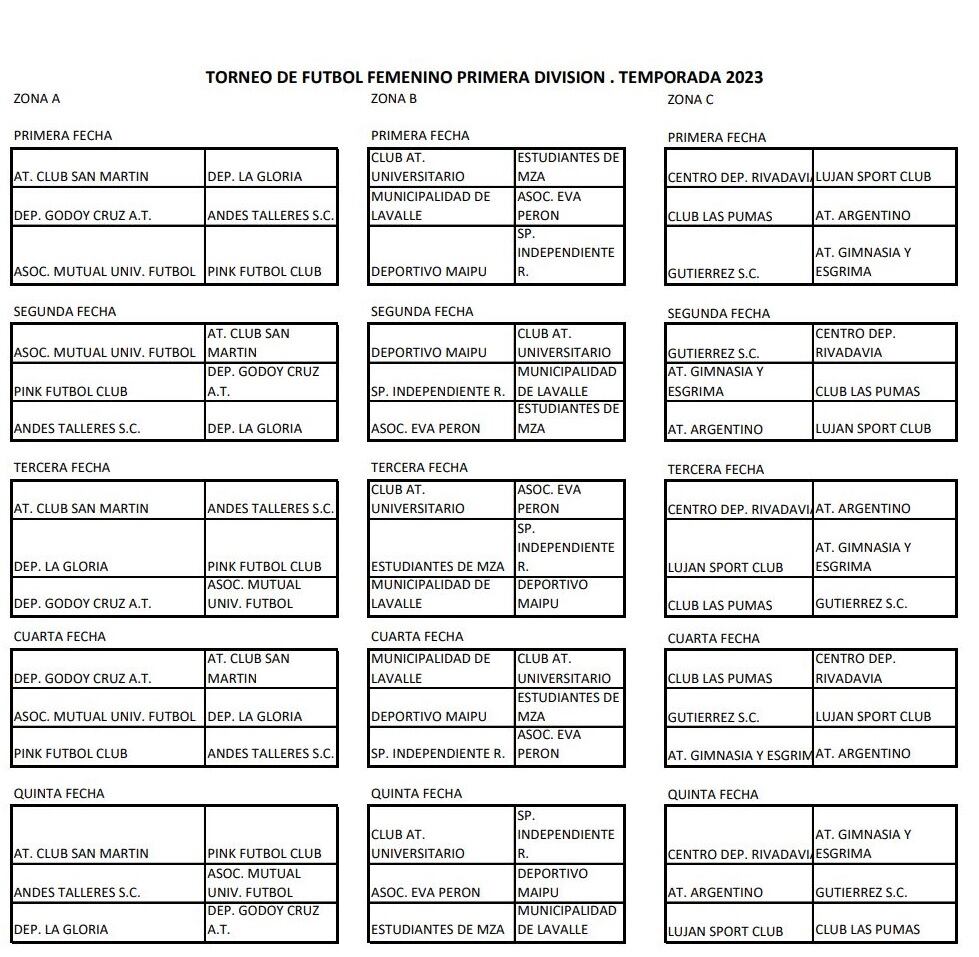 Fixture Fútbol femenino LMF Apertura 2023