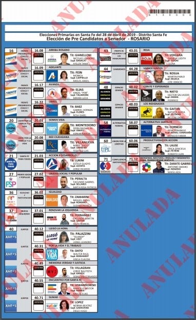 Lista de candidatos a senadores.