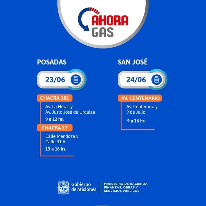 Avisos de Ahora Gas para Posadas y San José.