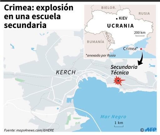 Explosión en una escuela secundaria técnica en Crimea - AFP / AFP