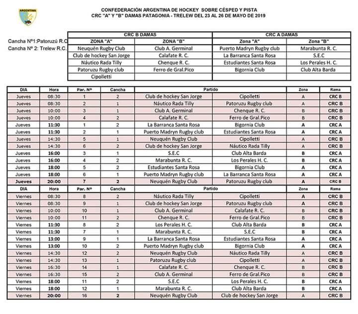 Fixture del torneo (Foto: CAH).