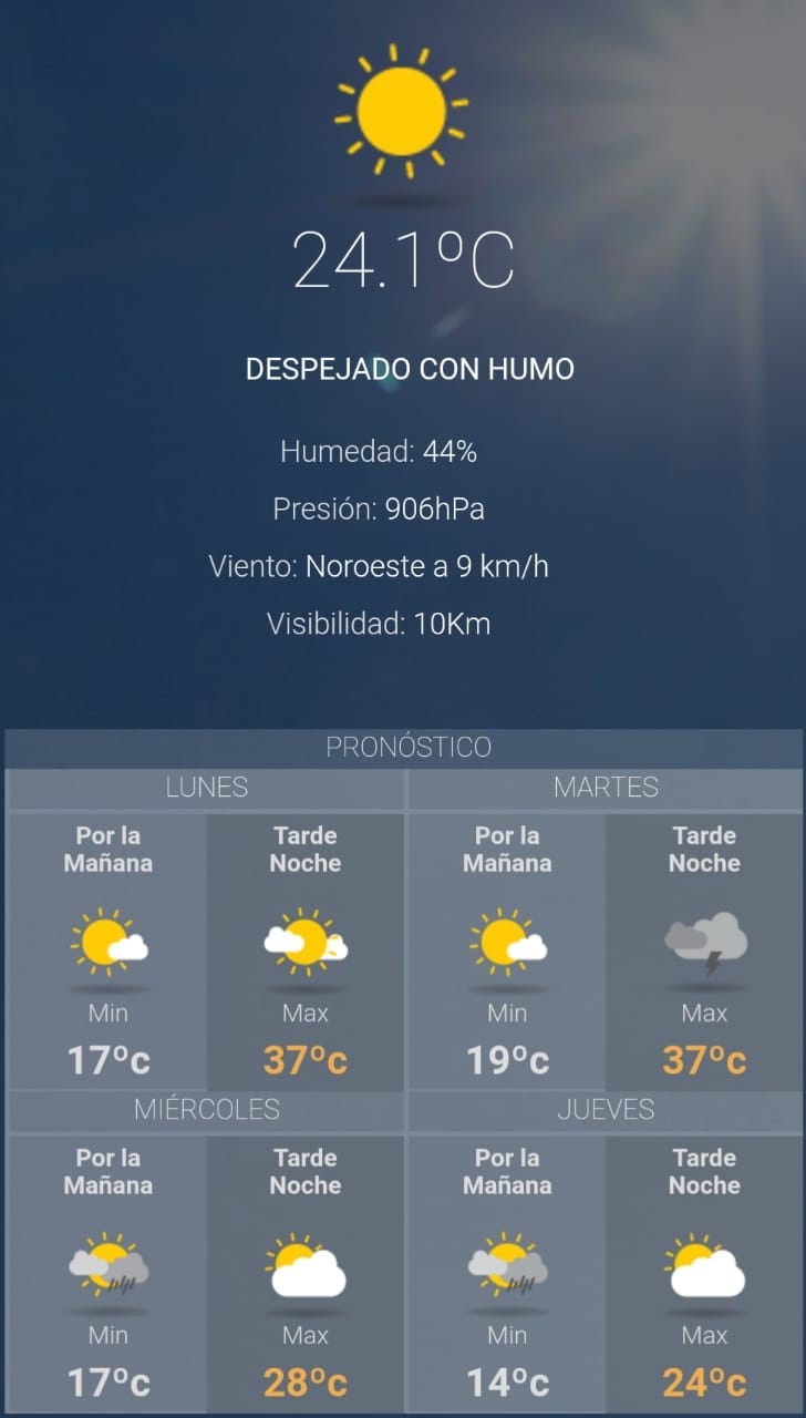 Clima lunes 8 de octubre