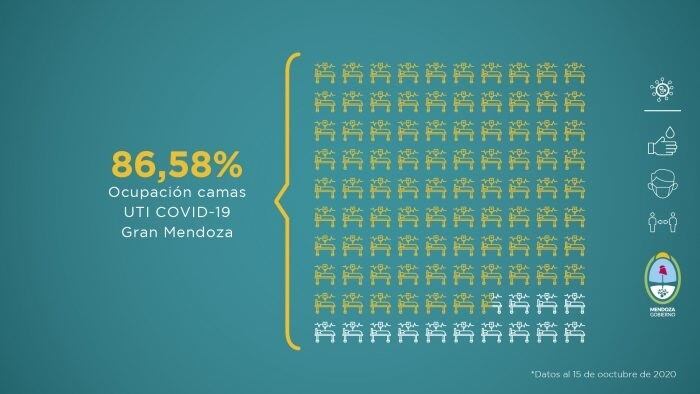 Informe semanal