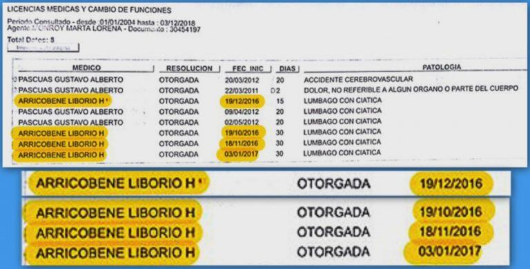 El doctor Arricobene murió en 2015 pero los certificados médicos tenían fecha de 2016. (Fuente: Captura eltrece)