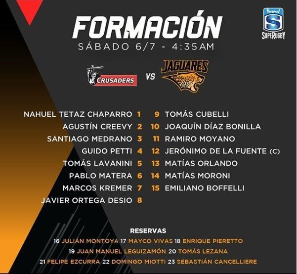 La formación de Jaguares que busca hacer historia y ser campeón del Super Rugby.