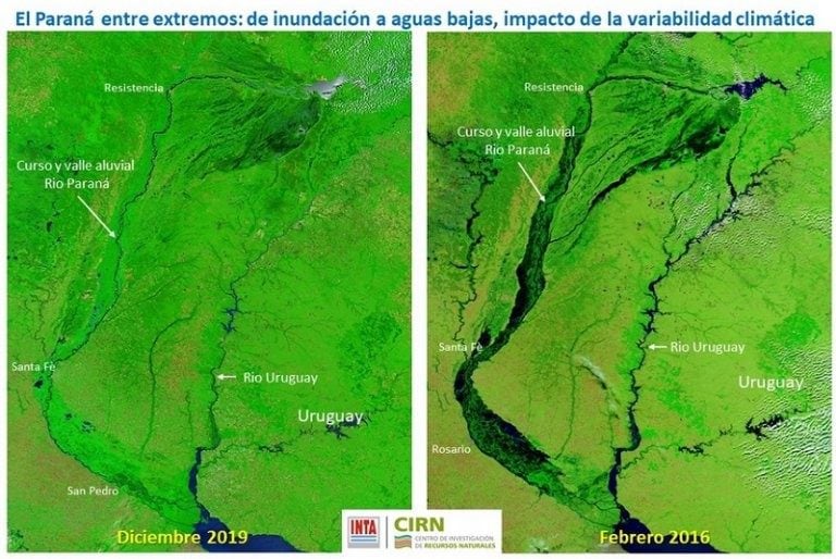 Bajante Río Paraná