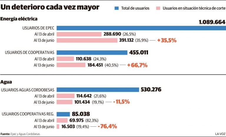 Epec Gráfico