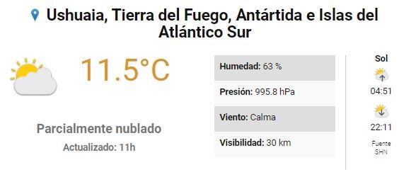 Día más largo del año en Ushuaia (Servicio Meteorológico Nacional)