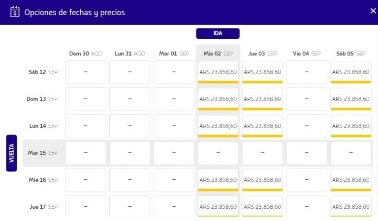 Web Latam. (Vía Rosario)