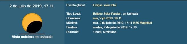 Eclipse 2 de julio Tierra del Fuego by timeanddate