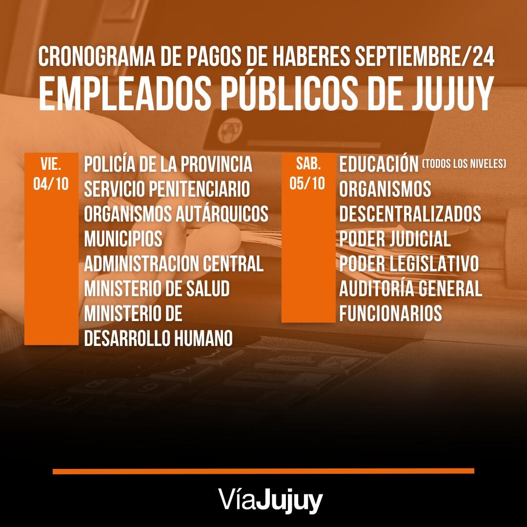 El cronograma de pago de los haberes de septiembre 2024 a empleados públicos de Jujuy se cumplirá en sólo dos días.