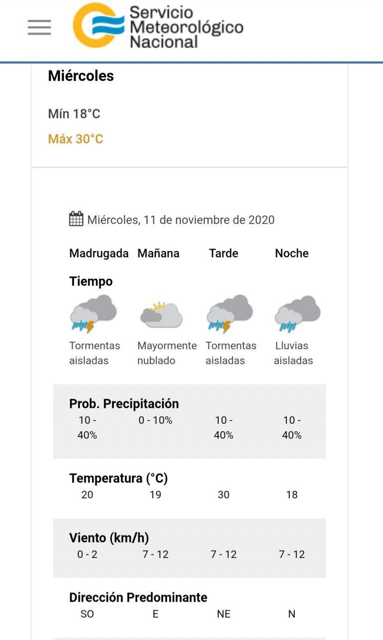 El tiempo para mañana miércoles 11 en la ciudad.