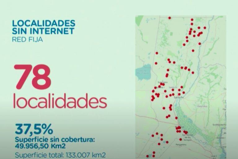 Mapa de conectividad en Santa Fe. (Gobernación)