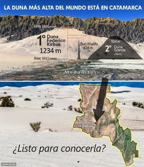 Comparada con la Duna Grande de Perú, ésta la supera por casi 300 metros de ascenso altitudinal sobre arena.