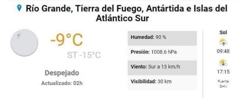 Clima Tierra del Fuego pre invierno 2020.