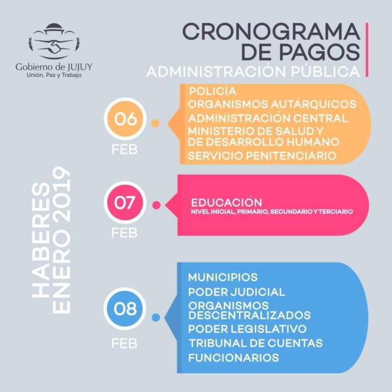 Cronograma Enero Jujuy