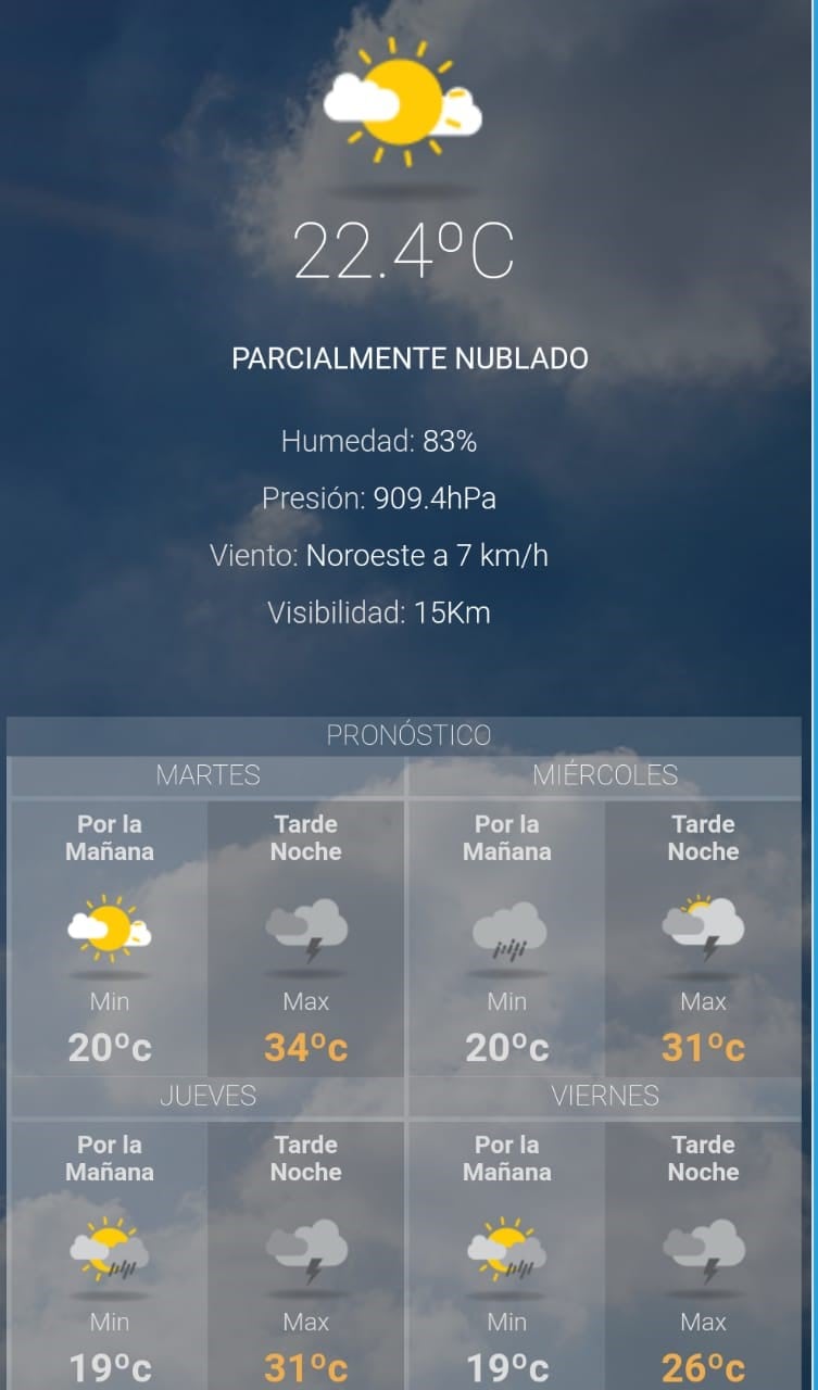 Clima para hoy