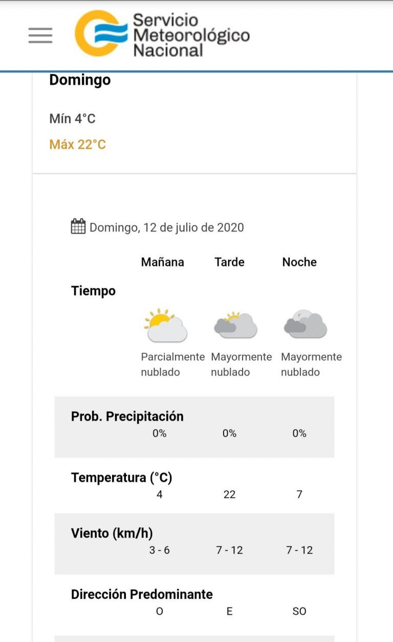 Pronóstico del tiempo para este domingo 12 de julio en Villa Carlos Paz.