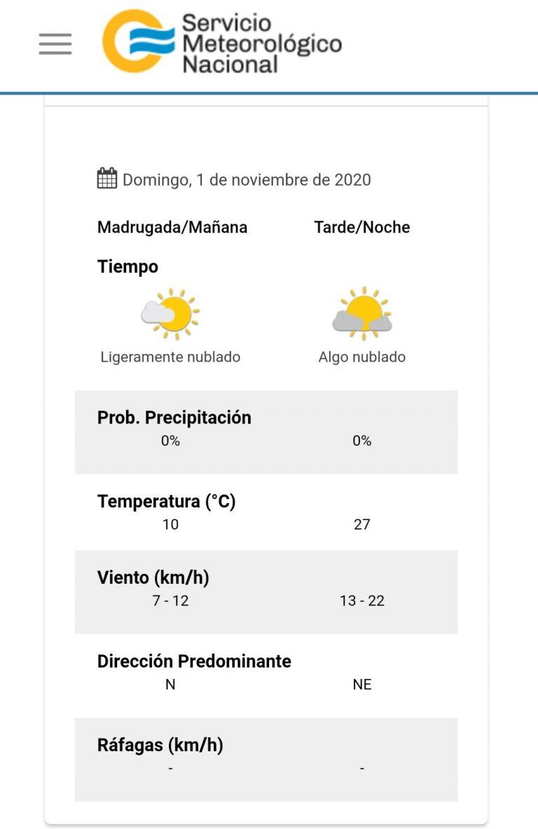 Así estará el tiempo el 1° de noviembre en Carlos Paz.