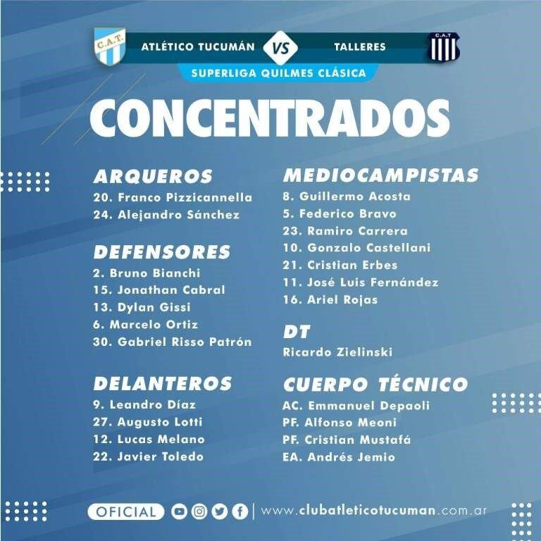 Foto: Prensa de Atlético Tucumán.