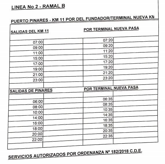 Horarios Terminal Eldorado.