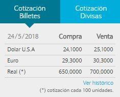 Cotización