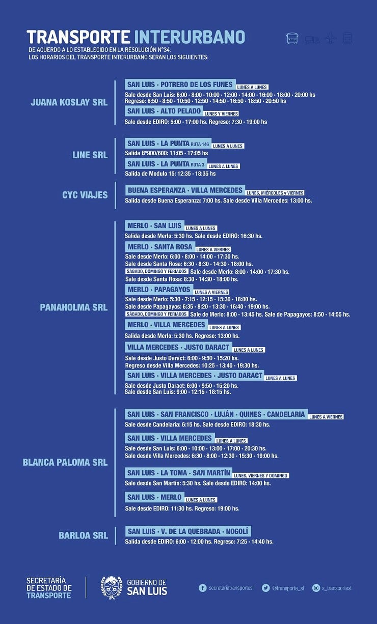 Grilla de Horarios del interurbano