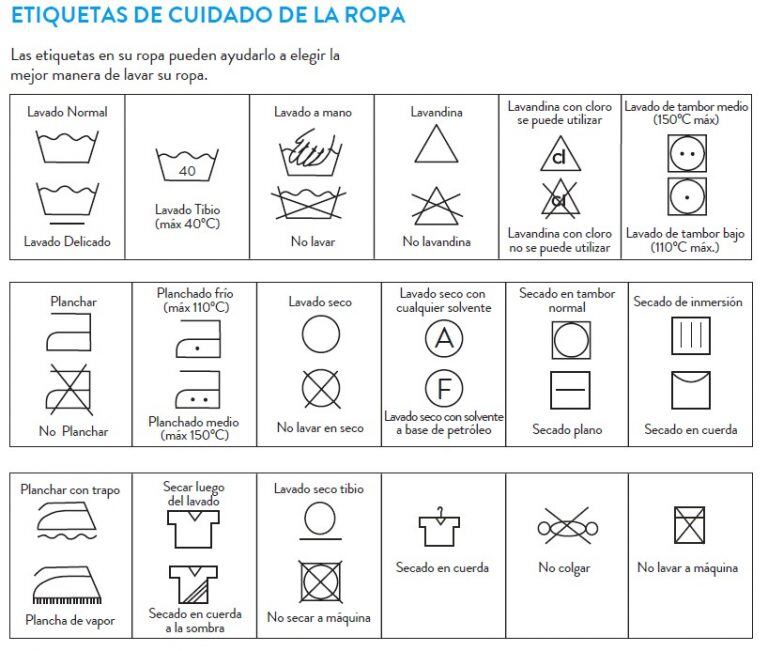 Consejo: aprender a leer las etiquetas de las prendas.