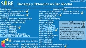 SUBE en San Nicolás